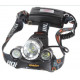 LED Headlamp with Batteries